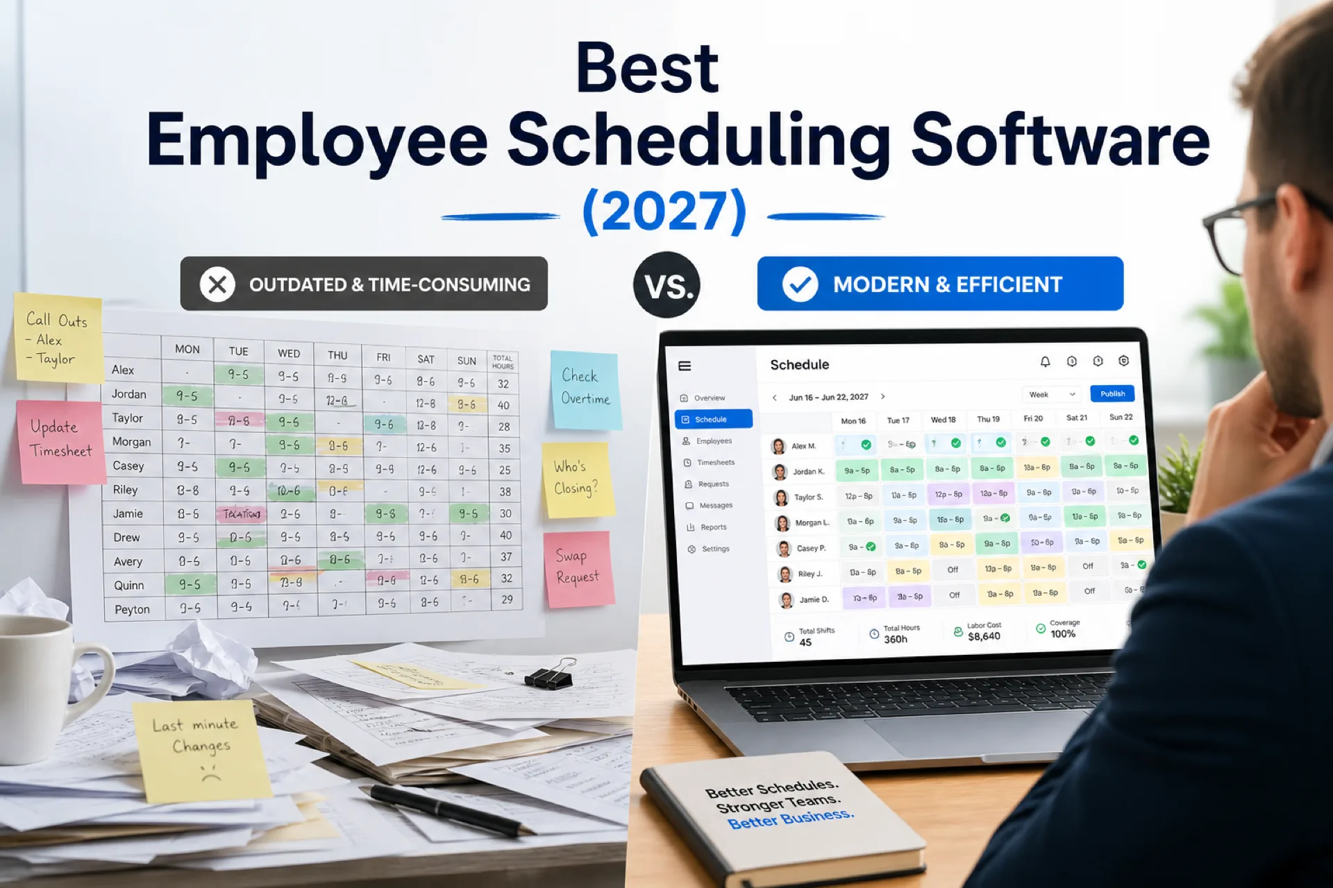 Cover image for Best employee scheduling software (2027): compare top platforms