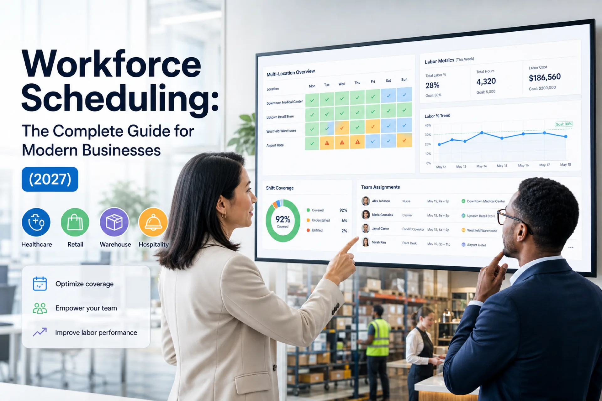 Cover image for Workforce scheduling: the complete guide for modern businesses (2027)