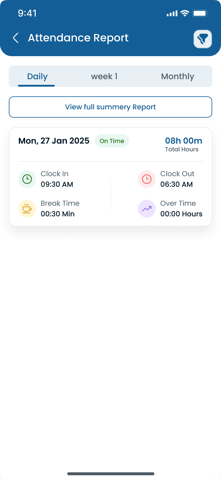 Payroll integration workflow showing approved hours syncing from workforce software to payroll