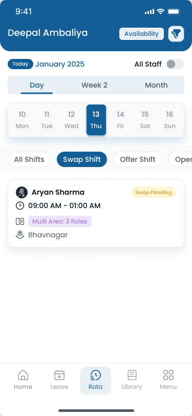 Shift coverage dashboard showing staffed shifts, open shifts, and coverage gaps by location